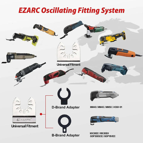 EZARC Oscillating Fitting System compatibility chart with tools and adapters for Diamond Grit Flush Cutting Oscillating Blade Set.