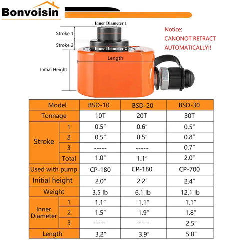 10 Ton Portable Low Profile Hydraulic Cylinder Jack Multi Section 1 Inch Stroke, showing dimensions and specifications table.