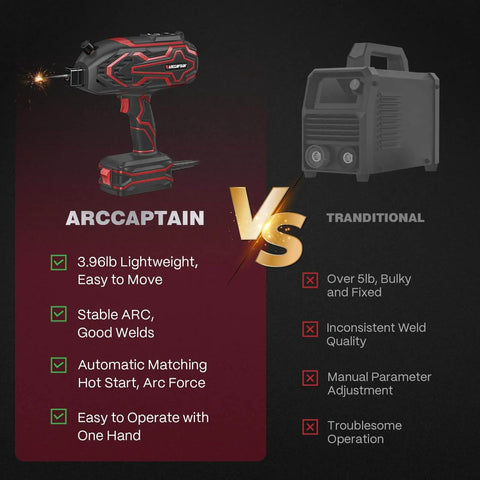 140A Handheld Welder With LED Display Portable 110V Arc Welder Hot Start Arc Force Anti Stick IGBT Welding Machine shown beside traditional welder comparison chart