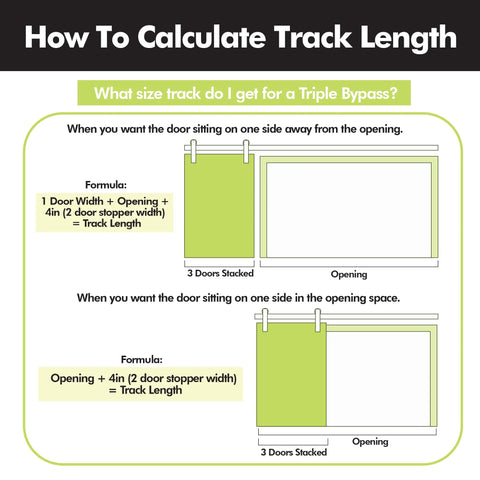 Diagram showing how to calculate track length for Black Rustic Triple Track Bypass Sliding Barn Door Hardware Kit For Doors 1.375 To 1.75 Inches Thick Three 6.6ft Flat Tracks Full Bypass System For Interior Doors Doors Not Included Easy Mount And Smooth Overlap.