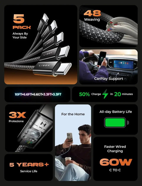 USB C To USB C Cables 60W Fast Charge Kit Five Pack Includes 3.3ft 6.6ft 10ft in various usages like car and home