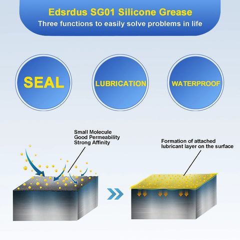 Edsrdus SG01 silicone grease for electrical connectors, 85 g, SEAL LUBRICATION WATERPROOF icons.