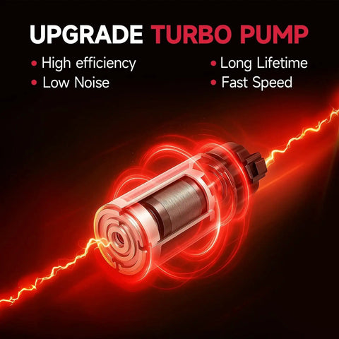 Illustration of an upgrade turbo fuel pump with high efficiency, low noise, long lifetime, and fast speed features.