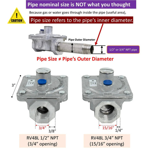 Comparison of RV48L Natural Gas Regulators with 3/4 inch NPT inlet and 15/16 inch outlet opening, showing different pipe sizes and dimensions.