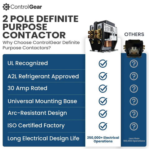 2 Pole Definite Purpose Contactor 120V Coil 30 Amp UL Recognized A2L Rated line lugs load screws features comparison chart