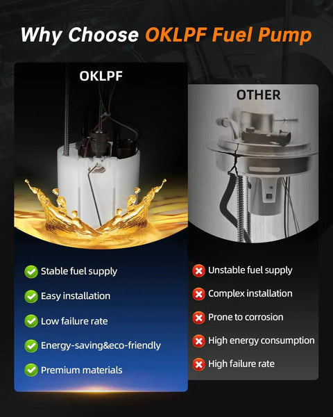 Why Choose OKLPF Fuel Pump vs Other, highlights for stable supply, easy install, low energy use, premium materials, low failure rate