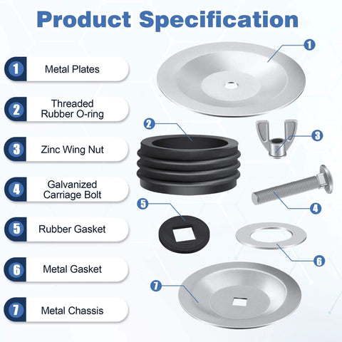 Image showing components of 1 Pack 4 Inch End Of Pipe Gripper Mechanical Plug with galvanized screw and wing nut.
