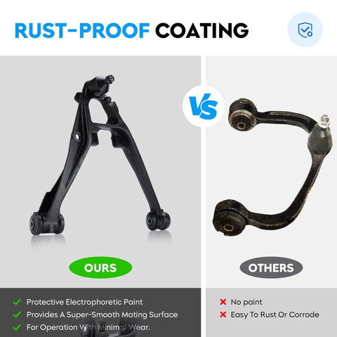 Comparison of Cadillac Front Lower Control Arm Suspension Kit with Ball Joints for 2007-2015 Escalade and rusted version.