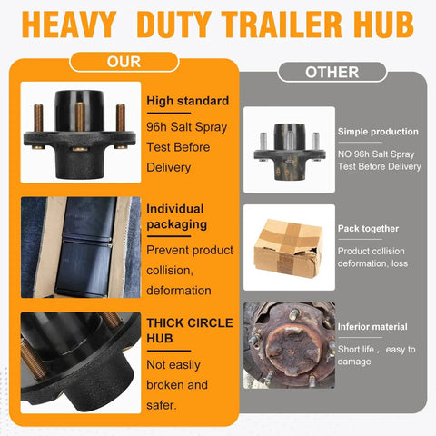 Comparison of trailer hub kits, highlighting durability and packaging; Trailer Hub Kit Five Bolt Four And A Half Inch 3500 Pound Capacity Fits One And One Sixteenth To One And Three Eighths Inch Tapered Spindle Five Lug Boat Trailer Hubs EZ Lube Axle Compatible With Dexter Al Ko Lippert Quality And Other Brands.