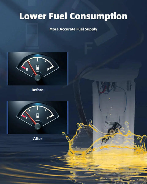 Fuel gauge comparison showing before and after installation of Dodge Dakota Fuel Pump Assembly Replacement For 2000-2003 2.5L L4 3.9L V6 4.7L V8 Crew Cab Pickup 24 Gallon Tank Replaces E7128MN 5014884AF 5066075AA 5014884AD