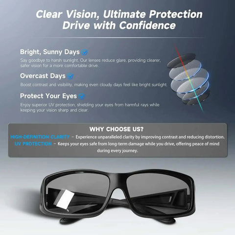 Over Glasses Sunglasses For Men And Women Polarized Anti Glare Sun Glasses UV Protection Wraparound Yellow Lenses Fit Over Prescription Eyewear shown with features and benefits.