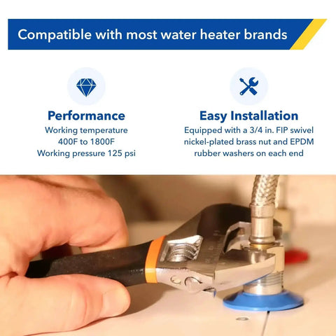 Hand tightening 18 Inch Braided Stainless Steel Water Heater Connector Hose 3/4 Inch FIP X 3/4 Inch FIP on water heater