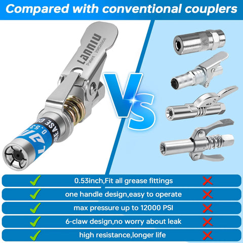 Grease gun coupler with 0.53 inch locking tip, chrome finish, 1/8 NPT, compatible with four quick-release fittings.
