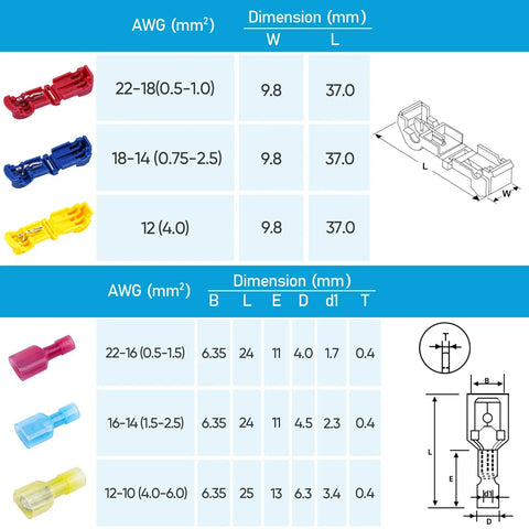 T-tap wire connectors set by Amazon, 120Pcs with storage case; red, blue and yellow quick splice connectors