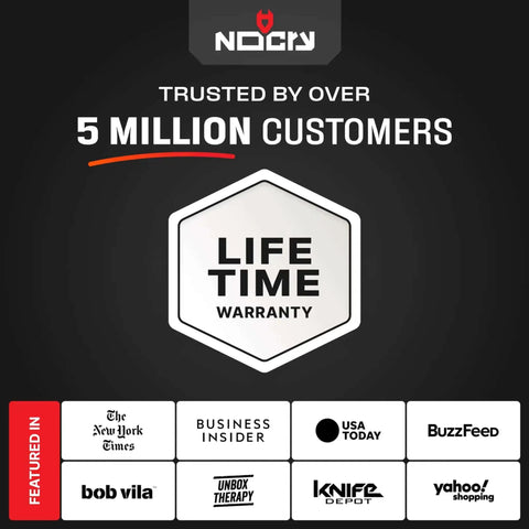 Nocry brand trusted by five million customers, lifetime warranty, featured in media outlets logos including New York Times, Business Insider.