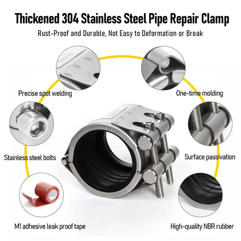 Upgraded Pipe Repair Clamp With M1 Self Adhesive Leak Sealing Tape Delivers Airtight Instant Bond For Plastic And Metal Pipes In A Durable 304 Stainless Steel Rust Proof Emergency Repair Kit For Three Quarter Inch Pipes 25 To 28 Millimeter Kodilin, showing stainless steel construction and components