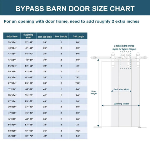 Size chart for Double 30x80 Inch Solid Wood Barn Door Kit With Bypass Sliding Hardware For 51x80 Inch Opening