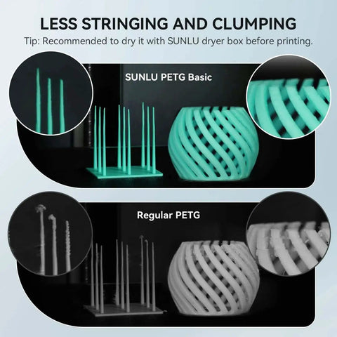 Comparison of SUNLU PETG Basic and Regular PETG showing less stringing and clumping in 3D print samples.