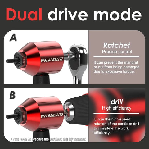 Rivet Nut Drill Adapter Kit With 290 Rivet Nuts And 13 Mandrels showing dual drive modes: ratchet and cordless drill efficiency.