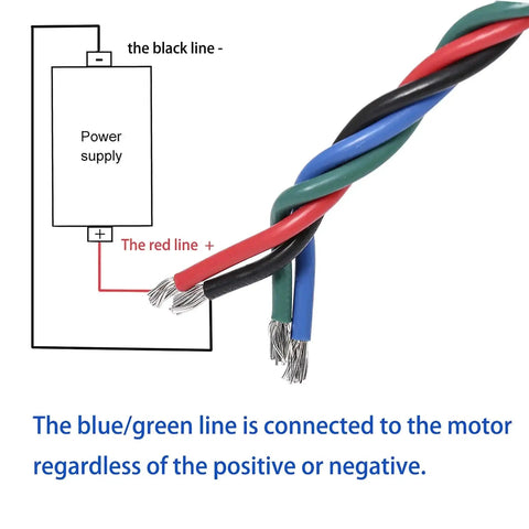 Wiring diagram and wires for Beefy 1200W PWM DC Motor Speed Controller For Brush Motors 9V To 60V, 20A Regulator