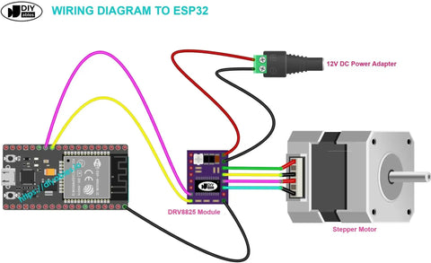 Wiring diagram showing DRV8825 stepper driver module connection with ESP32, power adapter, and stepper motor for CNC projects.