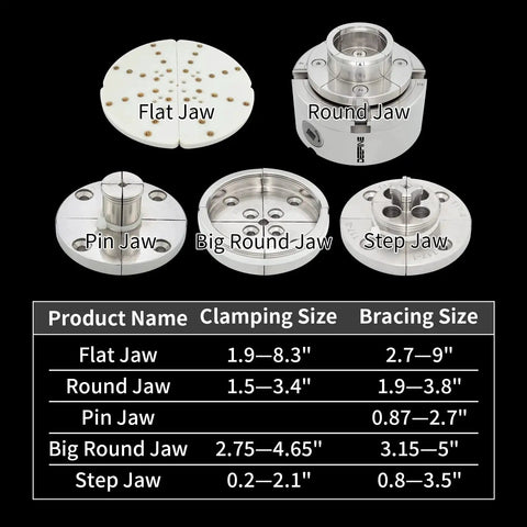 Diagram showing flat, round, pin, big round, and step jaws of 4 Inch Wood Lathe Chuck Set With One And One Quarter Inch By Eight TPI And One Inch By Eight TPI Thread Adapters Nickel Plated Self Centering 4 Jaw Chuck With Five Jaws For Wood Turning with clamping and bracing sizes.