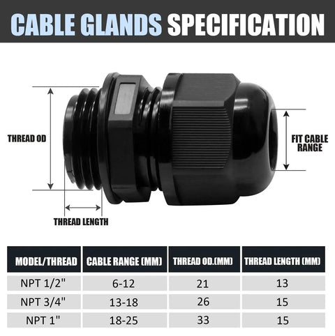 Diagram showing specifications of 12 Pack Nylon Cable Glands 1/2 Inch NPT Black Strain Relief Connectors for 6-12mm cables.