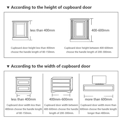 Diagram for choosing Back Mount Finger Edge Pulls 2 Pack 80mm based on cupboard door height and width.