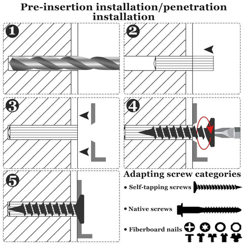 Illustrated guide showing installation of Expanding Plastic Screw Anchors 200-Piece Green Anchor Set with different screws types.