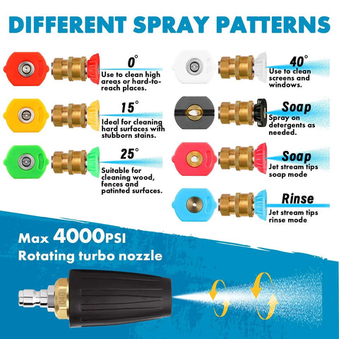 Image displaying Turbo Nozzle For Pressure Washer With 360 Degree Rotating Spray And 7 Angled Tips, 4000 PSI Max, with highlighted features