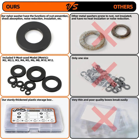 Comparison of Do It All Nylon Washer Kit 720 Pieces Assortment From M2 To M12 Flat Washers and rust-prone alternatives with packaging