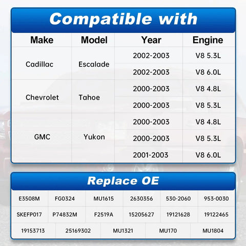Chart showing compatibility of Electric Fuel Pump Assembly For GMC Yukon 2000-2003 4.8L 5.3L 6.0L Tahoe 2000-2003 4.8L 5.3L Escalade 2002-2003 5.3L 6.0L Replaces E3508M with various models and part numbers.