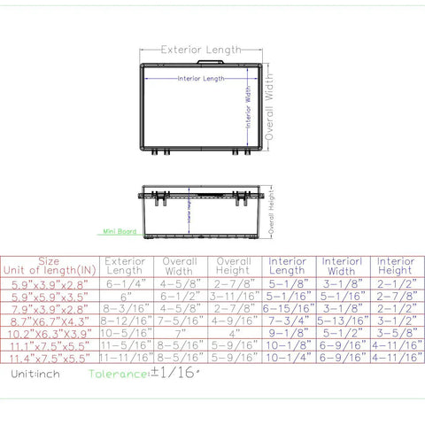 Technical diagram of Outdoor Waterproof Electrical Box IP67 Junction Box With Mounting Plate ABS Plastic dimensions listed