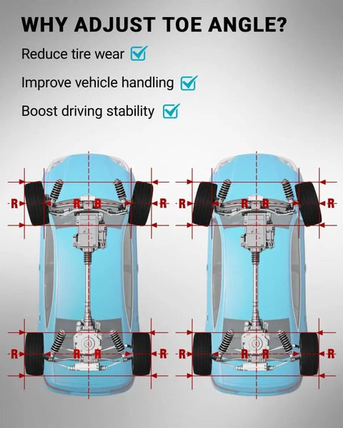 Diagram showing benefits of toe angle adjustment: reduce tire wear, improve vehicle handling, boost driving stability.