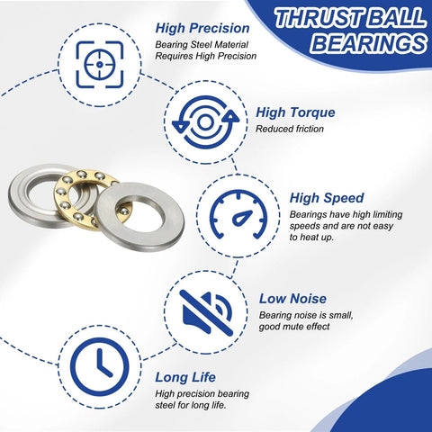 Thrust ball bearings, set of 3, chrome steel, 5x10x4 mm, silver and gold-toned components
