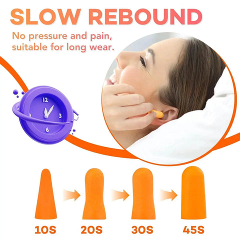 Soft Foam Sleep Ear Plugs 100 Pairs With 32dB NRR And 37dB SNR for comfort, showing slow rebound feature and usage steps.