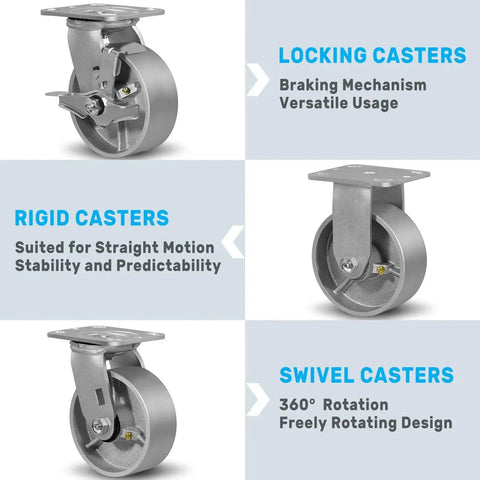 Heavy Duty Cast Iron Caster Wheels Set Of Four 5 Inch By 2 Inch Swivel Casters With 4400 Lb Load Capacity showcasing locking, rigid, and swivel casters
