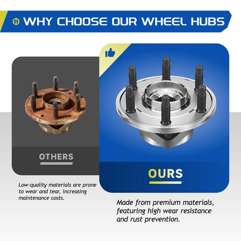 Comparison of rusty vs. premium 2 Pack Front Wheel Bearing Hub Assembly 5 Lug With ABS Compatible With Audi A3 Quattro