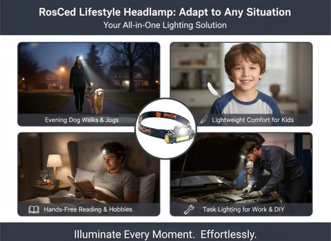 Collage of Ultra Lightweight Magnetic LED Work Light And Rechargeable Headlamp for various uses like jogging, reading, and work tasks.