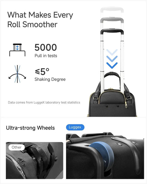 Underseat Carry On Luggage With Wheels For Quick Weekend Trips Soft Sided Personal Item Case Lightweight 16 Inch Cabin Bag, UX Core Black, emphasizing ultra-strong wheels and stability.