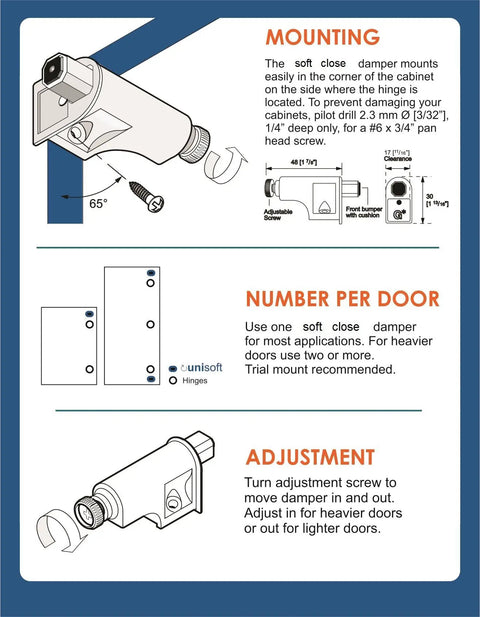 Diagram showing the installation of a Soft Close Cabinet Damper 5 Pack Polished Nickel Finish Easy Install for Cabinets With Fully Concealed Self Closing Hinges No Sweat Hinge Side Mount in Top or Bottom Corner