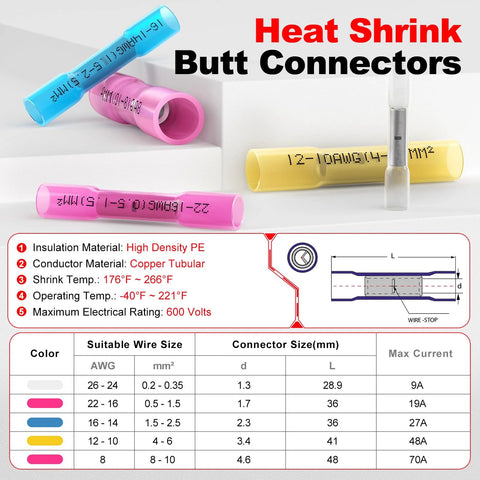 Airic heat shrink butt connectors, 22-16 AWG, 100 pcs, insulated waterproof crimp terminals in blue, pink, yellow.
