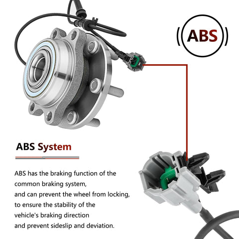 Front Wheel Hub Bearing Assembly For Nissan Frontier 2005 To 2019, Pathfinder 2005 To 2012 with ABS sensor and wires shown