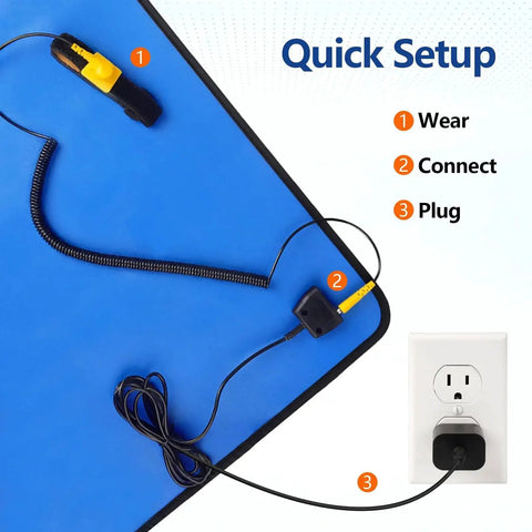 Image of Portable Anti Static ESD Mat Kit for PC Building with wrist strap, grounding plug, and alligator clip in quick setup instruction.