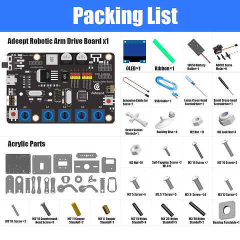 Adeept 5DOF robotic arm kit packing list with drive board x1, OLED display x1, servo motors x6, cables and tools.