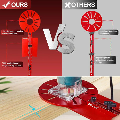 Comparison of 5 In 1 Router Circle Cutting Jig with adjustable guide for woodworking vs standard jig, showing features and setup.
