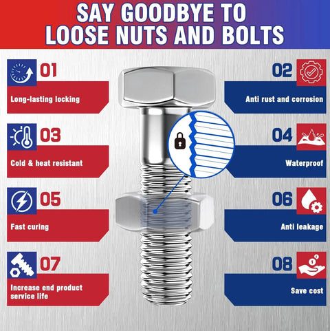 Infographic with bolt and benefits list for Two Pack Thread Locker Set Blue Medium Strength And Red High Strength Threadlock.