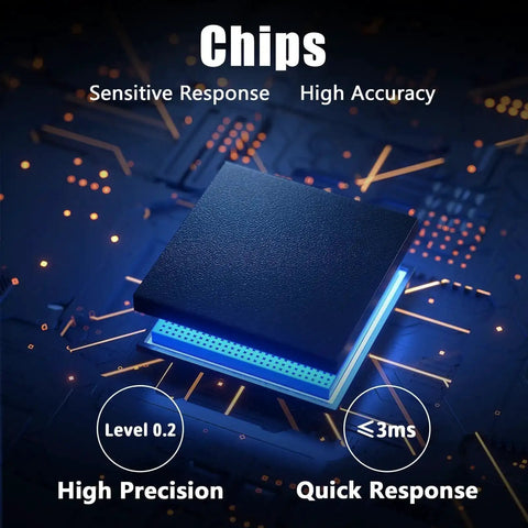 High precision microchip on circuit board highlighting sensitive response and quick processing, level 0.2 and response time ≤3ms.