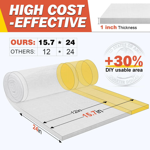 Lyrufexon ceramic fiber insulation blanket, 24 x 15.7 x 1 in, roll with yellow sheets for wood stove and fireplace