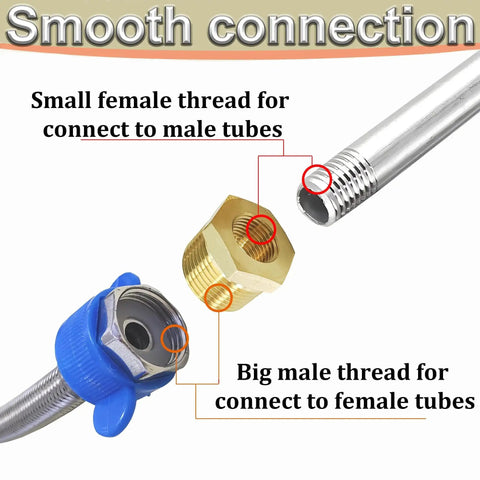 Three Eighths Inch MNPT To One Eighth Inch FNPT Brass Reducer Bushing, fitting connections, hex head, smooth operation.